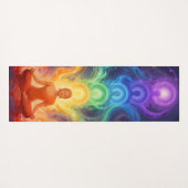 Die 7 Chakren Yogamatte (Rückseite (Horizontal))