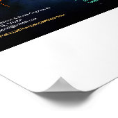 Die 7 Himmlischen Zeichen Poster (Ecke)