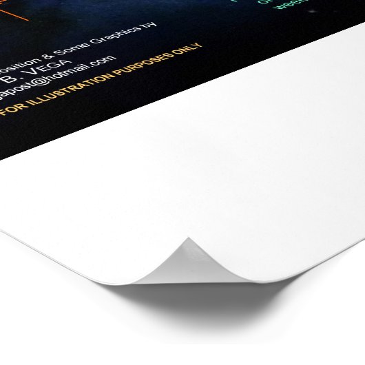 Die 7 Himmlischen Zeichen Poster (Ecke)