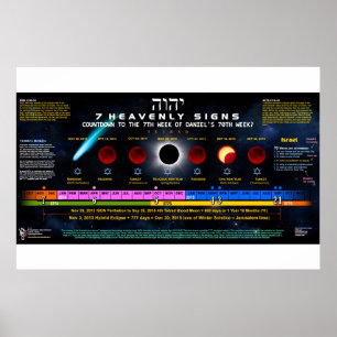 Die 7 Himmlischen Zeichen Poster