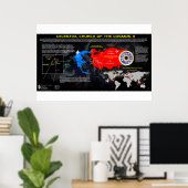 Die 7 Kirchen Asiens - Kosmische Muster 2 Poster (Heimbüro)