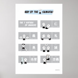 Die 7 Vorzüge von Bushido Poster