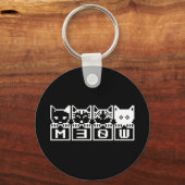 DIE 8-BIT-KATZEN M30 W SCHLÜSSELANHÄNGER (Vorderseite)
