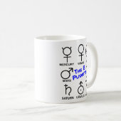 Die 8 Planeten nach Symbol Tasse (VorderseiteRechts)