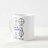 Die 8 Planeten nach Symbol Tasse (Vorderseite Links)
