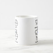 Die 8 Planeten nach Symbol Tasse (Mittel)