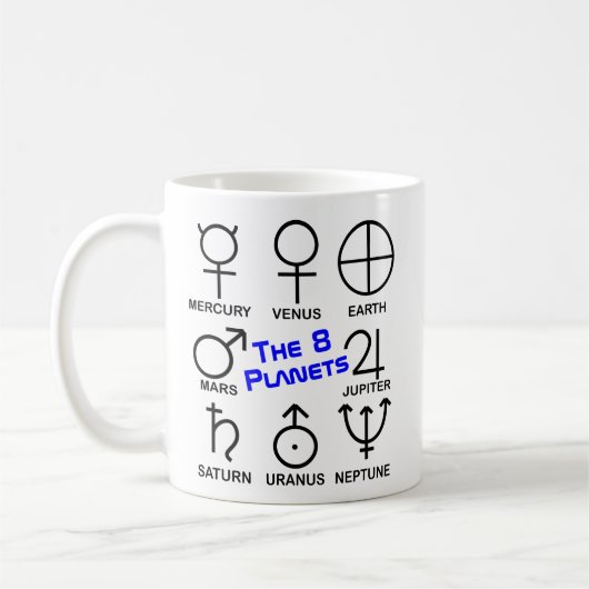 Die 8 Planeten nach Symbol Tasse (Links)