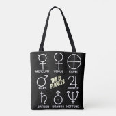Die 8 Planetensymbole-Tabelle Tasche (Rückseite)
