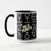 Die 8 Planetensymbole-Tabelle  Tasse (Links)