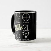 Die 8 Planetensymbole-Tabelle  Tasse (Vorderseite Links)