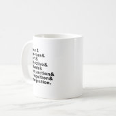 Die 8 Teile der englischen Sprache Kaffeetasse (Vorderseite Links)