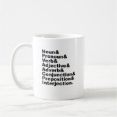 Die 8 Teile der englischen Sprache Kaffeetasse (Links)