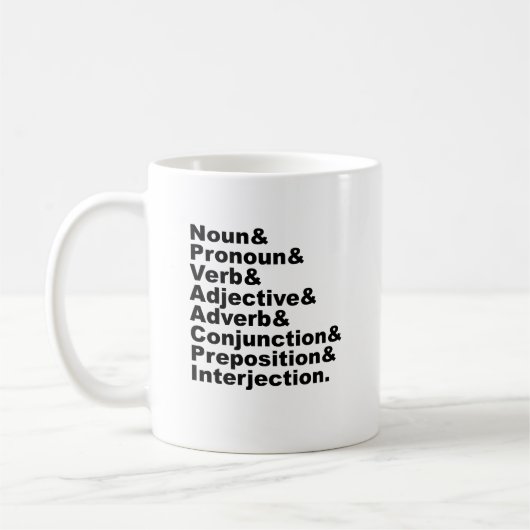 Die 8 Teile der englischen Sprache Kaffeetasse (Links)