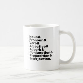 Die 8 Teile der englischen Sprache Kaffeetasse
