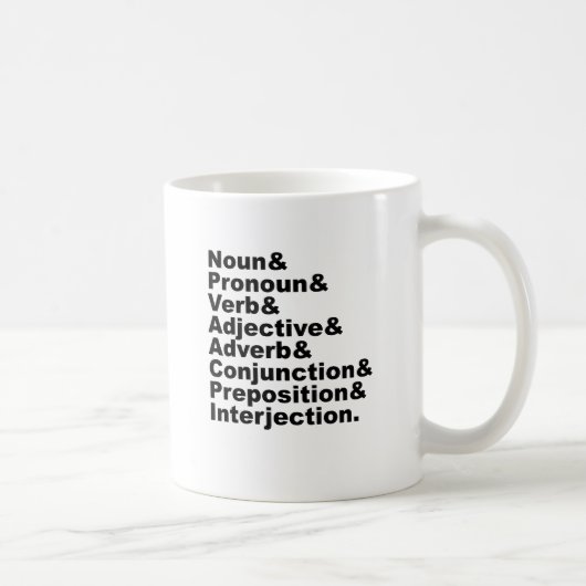 Die 8 Teile der englischen Sprache Kaffeetasse (Rechts)