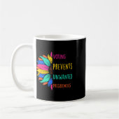 Die Abstimmung verhindert unerwünschte Präsidentsc Kaffeetasse (Links)