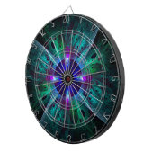 Die Abstrakte Kunst der Augen Dartscheibe (Vorderseite rechts)