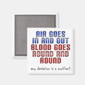 Die Abweichung ist ein Problem lustiger Kühlschran Magnet (Vorderseite/Rückseite)