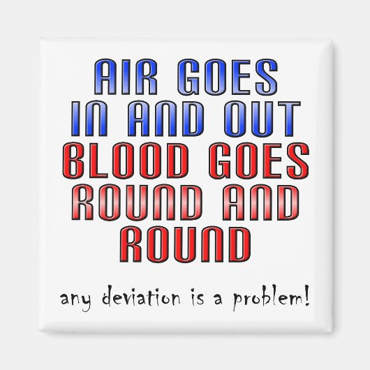 Die Abweichung ist ein Problem lustiger Kühlschran Magnet (Vorne)