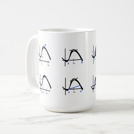 Die acht großen Theoreme der frühen Kalkulation Kaffeetasse (Vorderseite Links)