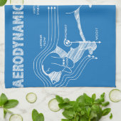 Die Aerodynamik eines Basset Hounds Geschirrtuch (Gefaltet)