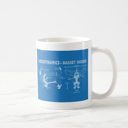 Die Aerodynamik eines Basset Hounds Kaffeetasse (Rechts)