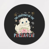 Die Anatomie der persischen Katze Etiketten (Design 2)