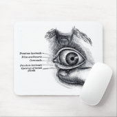 Die Anatomie des Graus - Augapfel Mousepad (Mit Mouse)