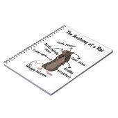 Die Anatomie einer Ratte Notizblock (Linke Seite)