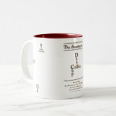 Die Anatomie einer "tauber Kaffee-" Schale Zweifarbige Tasse (Vorderseite Links)