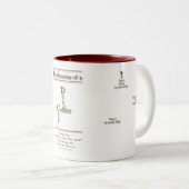 Die Anatomie einer "tauber Kaffee-" Schale Zweifarbige Tasse (VorderseiteRechts)