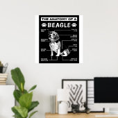 Die Anatomie eines Beagle-Hundes Poster (Heimbüro)