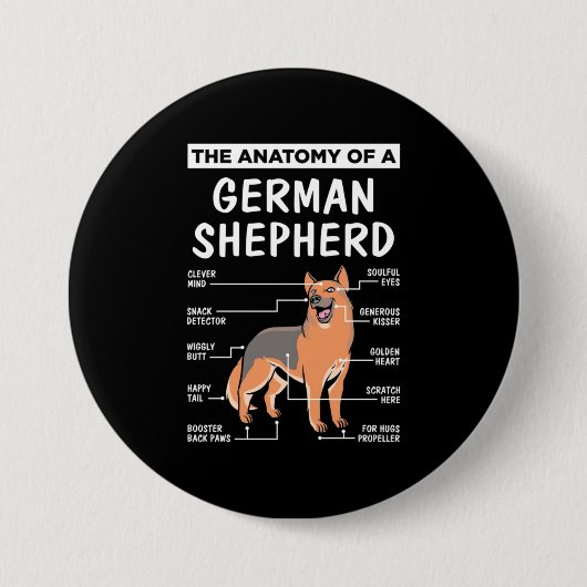 Die Anatomie eines deutschen Hirten Button (Vorderseite)