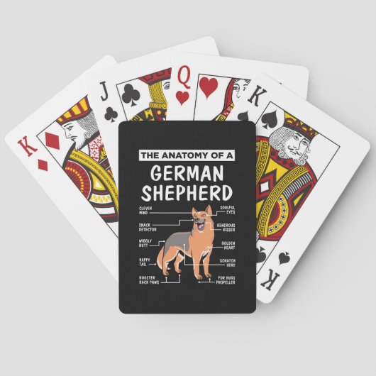Die Anatomie eines deutschen Hirten Spielkarten (Rückseite)