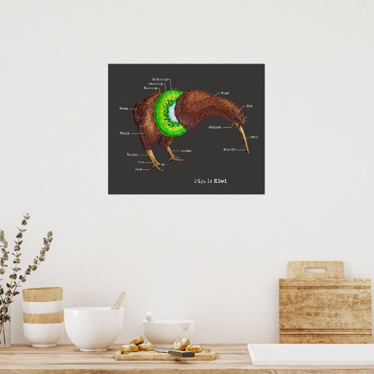 Die Anatomie eines Kiwi Poster (Küche)