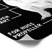 Die Anatomie eines Mops-Haustiers Poster (Ecke)