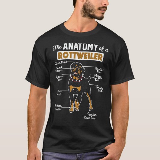 Die Anatomie eines Rottweiler Shirts (Vorderseite)