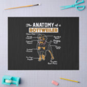 Die Anatomie eines Rottweilers | Cooler Hund Lover Seidenpapier (Basteln)