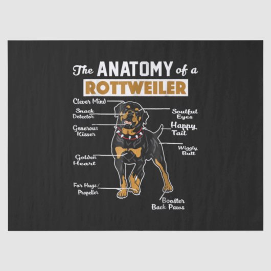 Die Anatomie eines Rottweilers | Cooler Hund Lover Seidenpapier (Vorderseite)