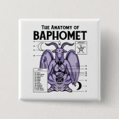Die Anatomie von Baphomet Button (Vorderseite)