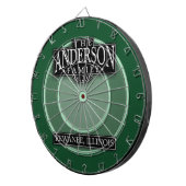 Die Anderson-Familien-Dartscheibe Dartscheibe (Vorderseite rechts)