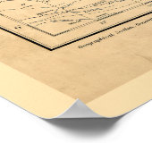 Die anglo-ägyptische "Sudan Map" (1914) Poster (Ecke)