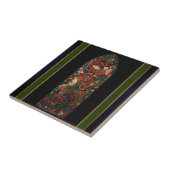 Die Ankündigung Fliese (Seite)