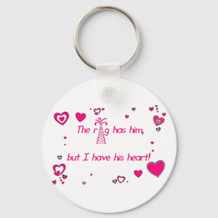 Die Anlage hat ihn… Schlüsselanhänger