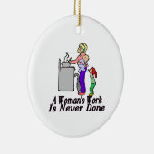 Die Arbeit der Frau wird nie erledigt Keramikornament (Rechts)