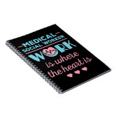 Die Arbeit der medizinischen Sozialarbeiter ist do Notizblock (Rechte Seite)