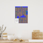 Die ARM-Machinisten ATLAS Poster (Küche)