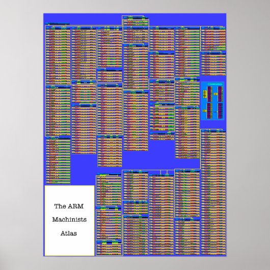 Die ARM-Machinisten ATLAS Poster (Vorne)