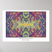 Die Art der Farbe Poster (Vorne)