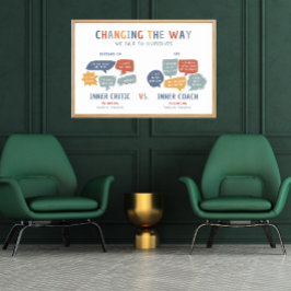 Die Art und Weise, wie wir mit unserem Klassenpost Poster